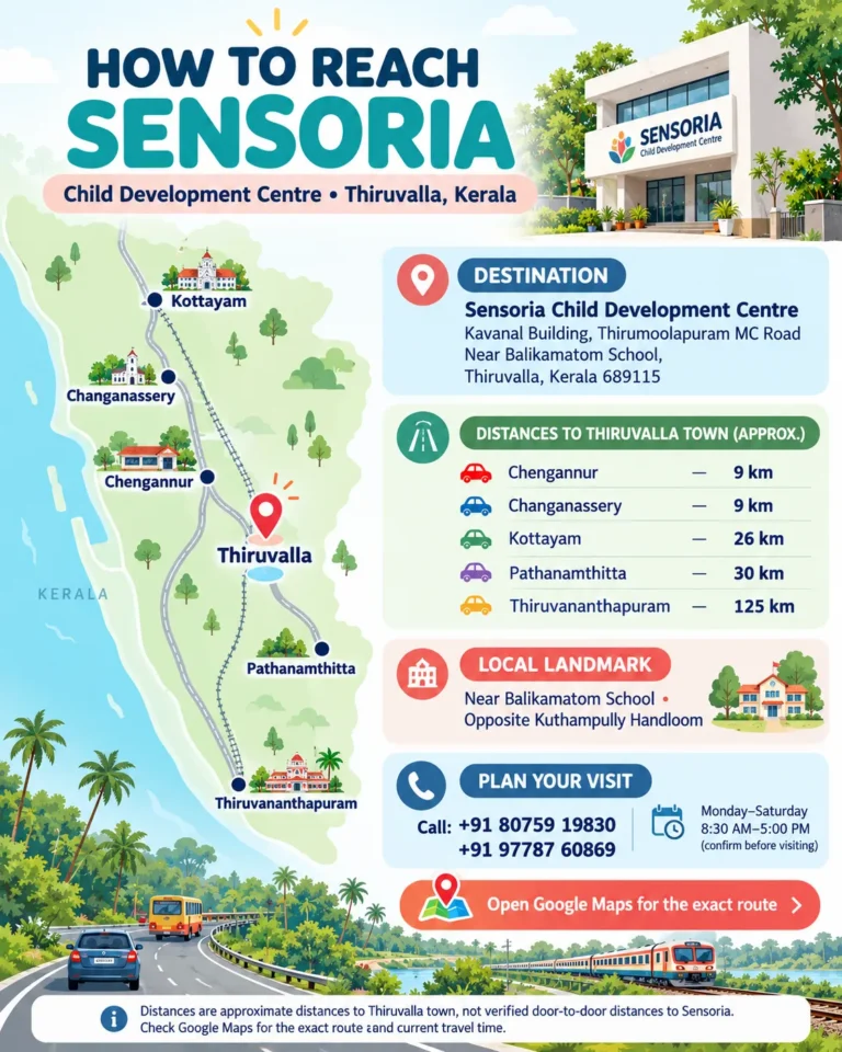sensoriacdc, thiruvalla , pathanamthitta
